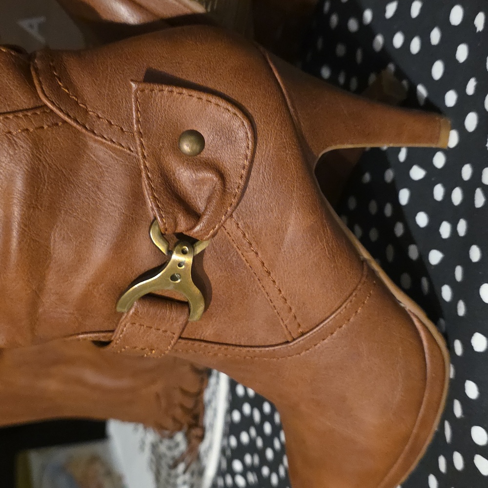 Womens High Heel Boots - Picture 5 of 5